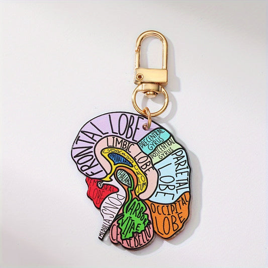 NeuroKey™ - Anatomical Brain Keychain