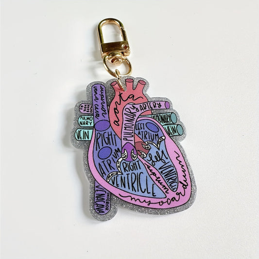 HeartMap™ Keychain - Creative Anatomical Keychain